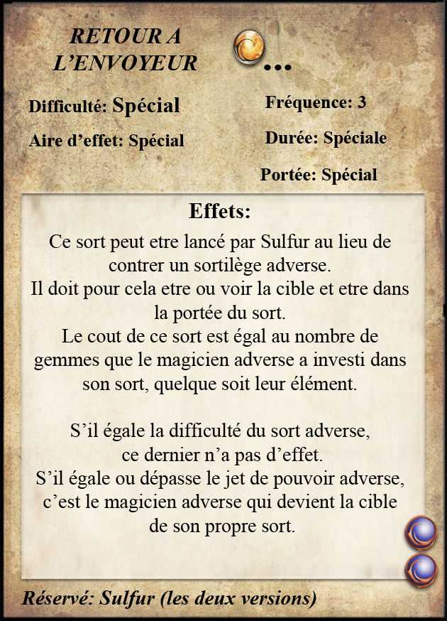 Retour à l'Envoyeur